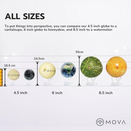 MOVA Globe – Earth at Night (6”) | Rotating Globe Powered by Light, No Batteries or Cords | City Lights Satellite Imagery | Unique Gift or Modern Desk Decor