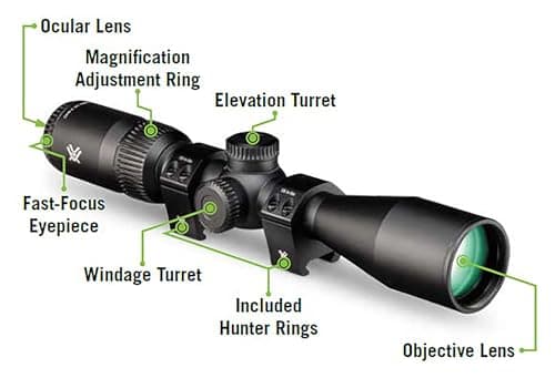 Vortex Triumph HD 3-9x40 Second Focal Plane, 1-inch Tube Riflescope Kit - Dead-Hold BDC (MOA) Reticle, 1" Hunter Rings - 0.90" Low Height, Neoprene Cover - Unlimited, Unconditional Warranty