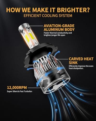 𝖧𝟦/𝟫𝟢𝟢𝟥/𝖧𝖡𝟤 Bulb 6500K Cool White 60000LM 900% Brighter, 1:1 Beam Plug and Play IP68 Waterproof Off-Road Lights, Pack of 2