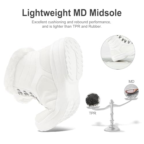 Dannto Women Winter Snow Boots Ladies Warm Fur Lined Ankle Booties Outdoor Water Resistant Furry Shoes