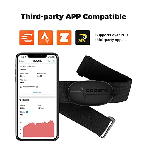 COOSPO H6 Heart Rate Monitor Chest Strap Bluetooth 4.0 ANT+ IP67 Chest Heart Rate Sensor for Peloton Polar DDP Yoga Map My Ride Garmin Sports Watches