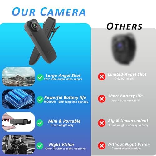 Mini Body Camera with Audio & Video Recording - Small POV Cam 1080P with 64G Card - Wearable Personal Portable Cameras Recorder DV - Night Version Camcorder for Security Work Records Guard Traveling