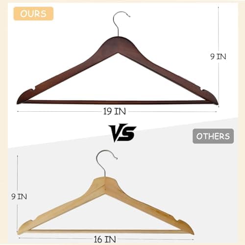 Urby Extra Wide Hangers for Plus Size Clothes, Ganchos para Colgar Ropa,19 Inch Plus Size Hangers Ideal for XL, XXL Shirts, Coats, Dresses, Etc. Wood. Natural 10pk