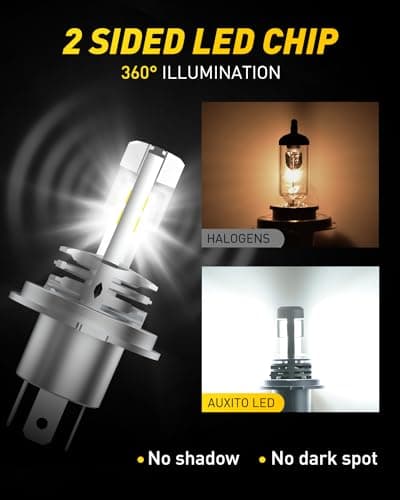 AUXITO H4 Light Bulb Hi/Low for Motorcycle, 400% Brighter, 9003 Bulb 6000K Cool White H4 Fog Light Fanless, Plug and Play, Pack of 1