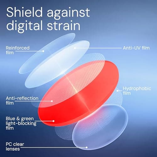 livho Blocking Gaming Glasses Blue Green Light for Computer Sleeping, Dual Coatings Red Lenses, for Women & Men