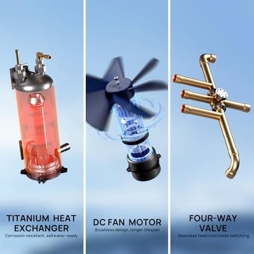 TURBRO 18,000 BTU Swimming Pool Heat Pump, Electric Pool Heater for Above-Ground Pools and Spas up to 6,000 Gallons, Titanium Heat Exchanger, 5.5 COP, IPX4-Waterproof, 110-120V, Manatee M18