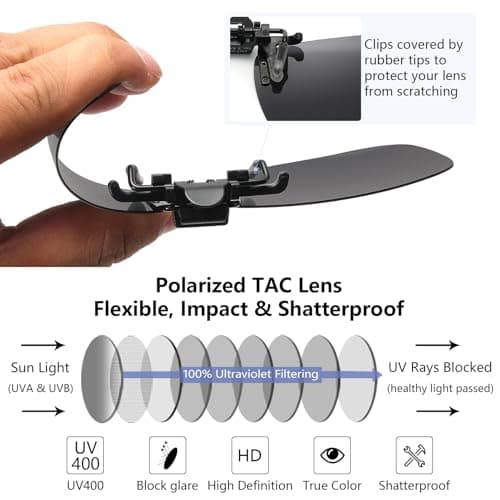 CAXMAN Polarized Clip-on Flip Up Metal Clip Rimless Sunglasses for Prescription Glasses