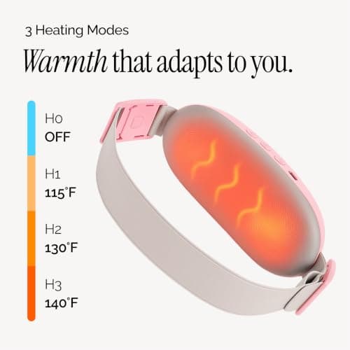Menstrual Heating Pad for Period Cramps – Portable Heating Pad for Period Cramps Relief with Heat & Massage, Wearable Cordless Warmer for Pain Relief, Rechargeable & Wireless for Women B0F9TVN9PR
