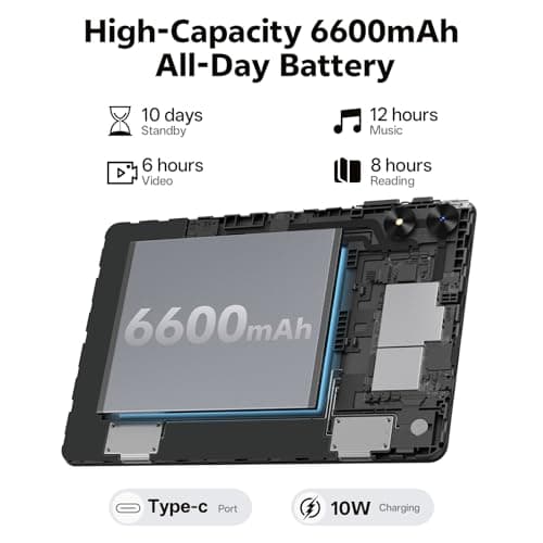 SHARECLOUD Android 16 Tablet 10.1 inch Tablet with Octa-Core Processor, 20GB RAM 128GB ROM 1 TB Expandable, 1280x800 HD IPS Touch Screen, GPS, 8H Battery, WiFi 6, BT 5.2, Dual Camera (Gray)