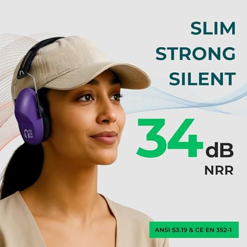 Pro For Sho 34dB Hearing Protection Ear Muffs – Highest NRR Compact Design Ear Protection for Loud Events & Sensory Use