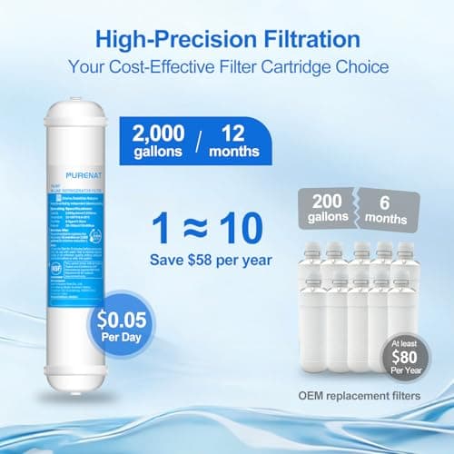 Inline Water Filter for Refrigerator and Ice Maker(2 Pack),1/4" Push Connect Post Carbon Filter Replacement for Reverse Osmosis Water System,Include 1/4" Water Line and Quick Connect Fittings