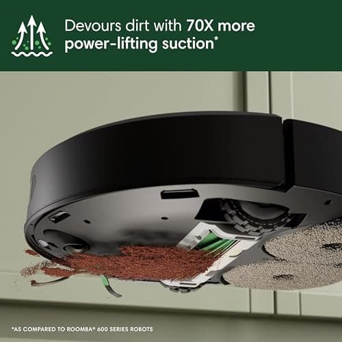 iRobot Roomba Plus 405 (G181) 2in1 Vacuum & Mop Robot with AutoWash Dock - Dual Spinning Mop Pads, Smart & Fast Mapping, Ideal for Pet Hair, Self-empties 75 days, Intense Suction, Pad Washing & Drying