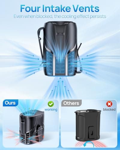 Portable Personal Waist Fan& Neck Fan, 14000RPM Brushless Motor, 40H Runtime Rechargeable, 6-Speed Quiet Operation, Clip-On Personal Body Cooling for Camping/Worksites/Outdoor B0DYNQ67CC
