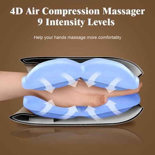 Hand Massager, 9 Modes 9 Intensities Hand Massage, Cordless Hand Massager for Arthritis and Carpal Tunnel, Gift for Christmas Men Women Parents Relaxation at Office,White