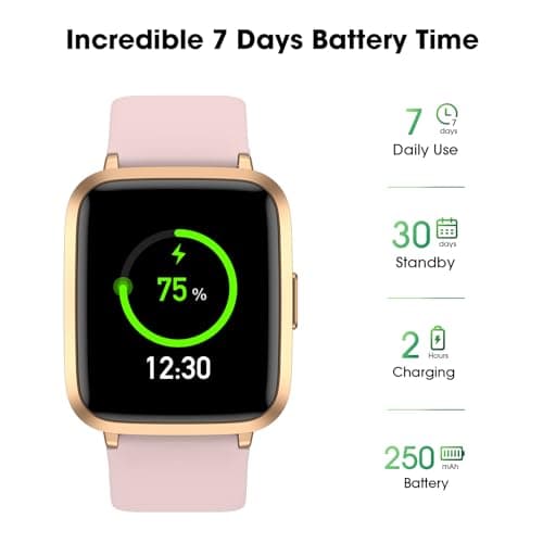 LIVIKEY Fitness Tracker Watch with Heart Rate Monitor, Activity Tracker with Pedometer, Sleep Monitor, Calories & Step Counter, IP68 Waterproof Smart Watches for Women Men Fitness Watch for Sports