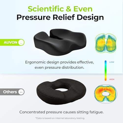 AUVON Ergonomic Donut Pillow Seat Cushion for Hemorrhoid & Tailbone Pain Relief, Thick Memory Foam Chair Cushion with Firm Support for Coccyx, Sciatica, Pressure Sores, Pregnancy, Postpartum Recovery