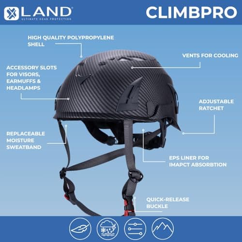 Land Helmets ClimbPro Helmet EN 12492 Vented for Rock Climbing – Durable, Lightweight Shell, Adjustable Chin Strap, Perfect for Outdoor Adventure with Universal Accessory Slots