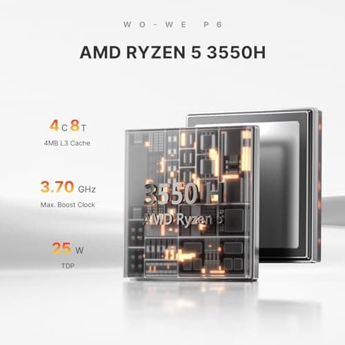 wo-we P6 AMD Ryzen 5 3550H Gaming Mini PC (Beats N150/N100/N97),16GB RAM 512GB SSD 4C/8T,4K Triple Displays, Light Gaming Mini Computers Home Theater Office Business Education