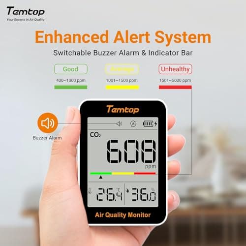 Temtop CO2 Monitor Indoor air Quality Monitor Portable CO2 Meter, CO2, Temperature, Humidity Home, Office or School