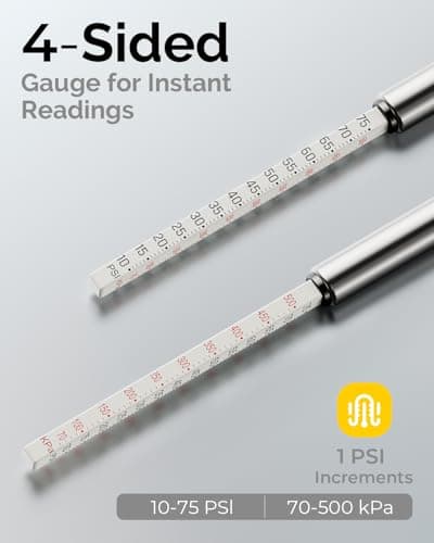 Pencil Tire Pressure Gauge 2 Pack with Valve Caps, Stainless Steel Body Tire Gauges for Tire Pressure with Deflator Valve, Metal Nozzle Tire Gauge for Cars, Pickups, RVs, Bicycles