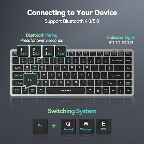 TECKNET Bluetooth Keyboard Rechargeable, 4-Device (2.4G+3BT) Wireless Keyboard, Ultra-Slim Quiet Typing, 14 Hotkeys Computer Keyboard for PC/Laptop/Smart TV/Tablet/iPad