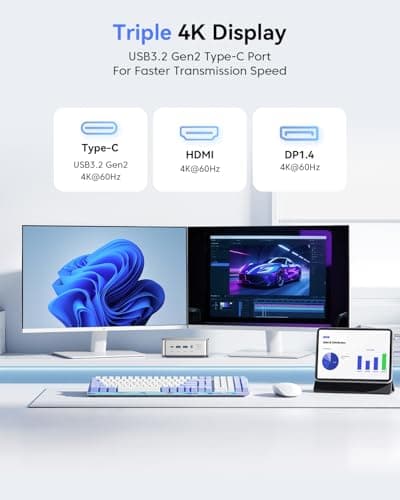 KAMRUI Pinova P2 Mini PC, AMD Ryzen 4300U(Beats 3500U/3200U/N150,Up to 3.7 GHz) Mini Computers, 16GB RAM 512GB SSD Mini Desktop Computers, Triple 4K Display/HDMI+DP+Type-C/WiFi/BT for Home/Business