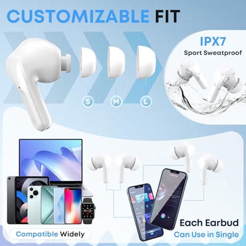 Fhumsh Wireless Earbuds, Bluetooth 5.4 HiFi Stereo Headphones with Noise Cancelling Mic, 50H Playback in Ear Buds with LED Digital Display, IPX7 Waterproof Earphones for Office/Running/Workout White