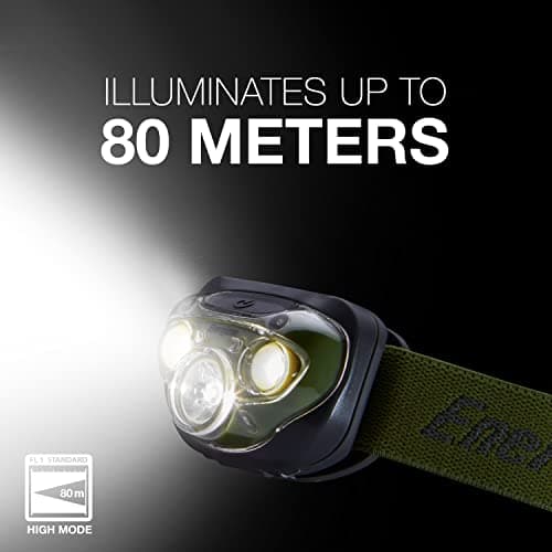 Energizer PRO-260 LED Headlamp, IPX4 Water Resistant Headlamps, High-Performance Head Light for Outdoors, Camping, Running, Storm, Survival LED Light for Emergencies (Batteries Included)