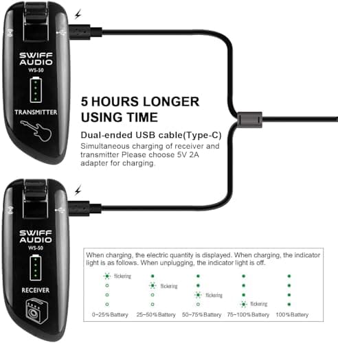 SWIFF Wireless Guitar System Rechargeable Wireless Guitar Transmitter Receiver Support Multi Channels and Long Battery Life for Electric Musical Instruments