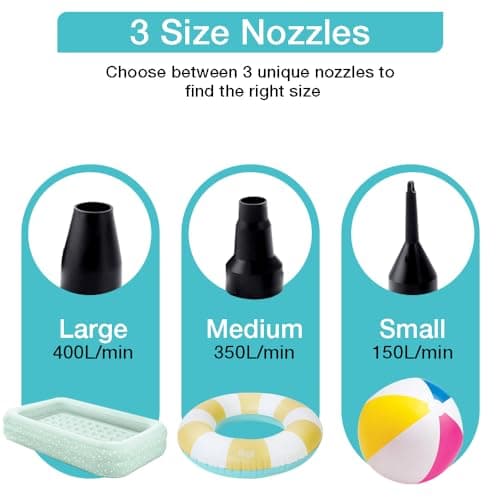 Electric Air Pump,Portable Quick-Fill Air Pump, Air Mattress Pump with 3 Nozzles for Inflatable Boat, Air Mattress Beds,Swimming Ring.Compatible with Home and car Adapter by Inscool (110V AC/12V DC)