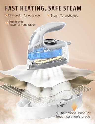 Sundu Mini Travel Iron with Steam,1000W Portable Non-Stick Soleplate Steam Samll Iron for Quilting & Sewing,300 Microsteam Holes,90ml water tank,lockable safety base,Digital Temperature Control-Silver