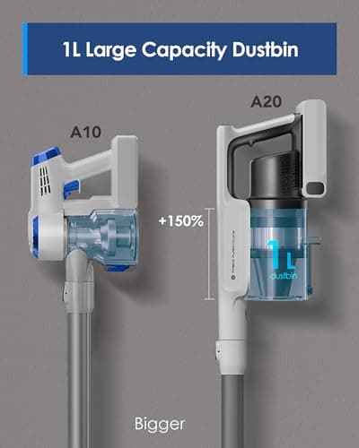 Tineco A20 Cordless Stick Vacuum Cleaner, Powerful Suction, 3 Modes for Multi-Level Messes, 1L Larger Dustbin, Ergonomic Dual-Handle Design, Wall-Mount Dock, LED Headlight