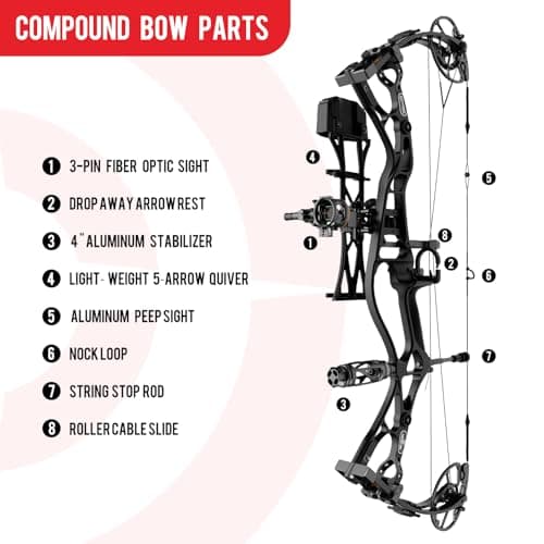 Sanlida Dragon 10 Flagship Top of The Line Hunting Compound Bow Kit for Adults, Standard Hunting Bow for Adults and Advanced Archers, IBO Speed 340 FPS, Limited Life-time Warranty, RH Only