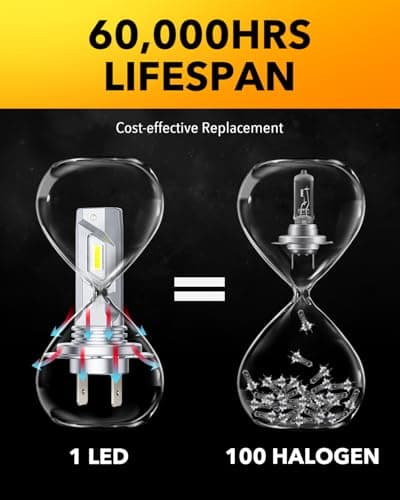 OXILAM H7 LED Light Bulb, 60000LM 10X Brighter 6500K White, Anti-Flicker, 60,000Hrs Lifespan, Plug and Play, H7 Fog Compatible with Cars Trucks SUVs, Pack of 2