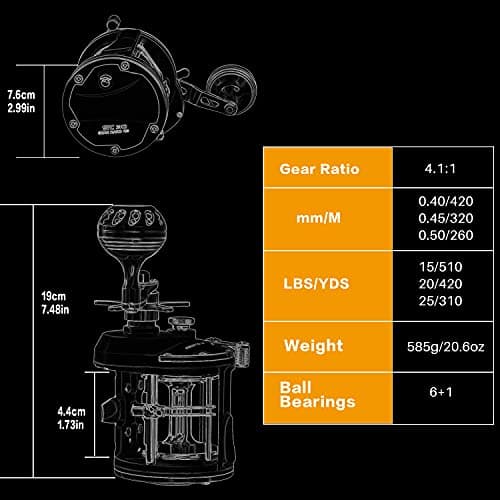 Sougayilang Trolling Reel Saltwater Level Wind Reels, Drag Reels Boat Fishing Ocean Fishing for Sea Bass Grouper