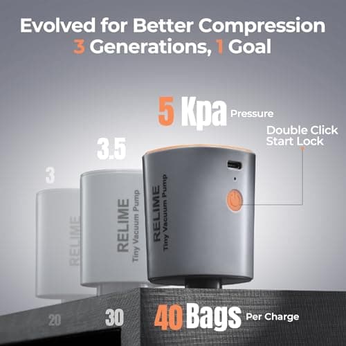 Classic Series Vacuum Bags for Travel Luggage with Wireless Pump, Compression Bags for Carry On Suitcases and Backpack, Vacuum Seal Packing cube for Cloth Packing (2PC + PUMP)