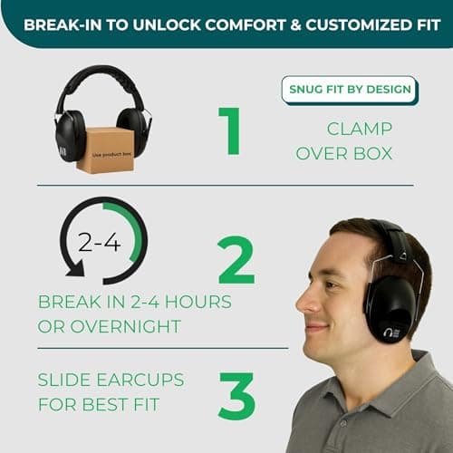 Pro For Sho 34dB Hearing Protection Ear Muffs – Highest NRR Compact Design Ear Protection for Loud Events & Sensory Use