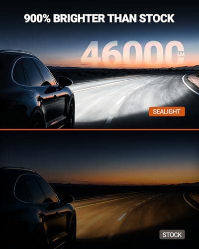 SEALIGHT H4/9003 LED Light Bulb, 1:1 Real Size, 900% Brighter than Origin, 46,000LM Super Output, 6500K Cool White with 25000RPM Fan, 3Mins Plug and Play, Pack of 2