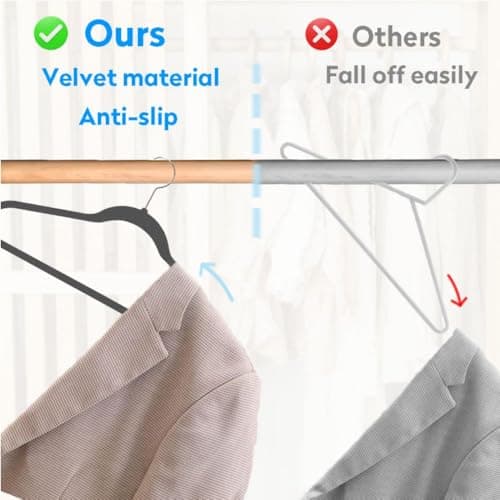 21" Extra Wide Hangers, 24-Pack Velvet Wide Hanger for Plus Size Clothes, Extra Large Hangers Ideal for XL, XXL Shirts, Coats, Dresses, Ganchos para Colgar Ropa, Grey