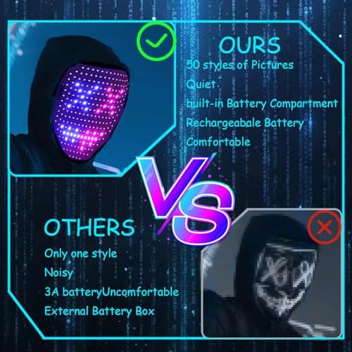 Gift for Halloween Costume Mask Birthday Christmas Cosplay, Rechargeable, 50 Glowing Patterns, Cool Toys For Kids Adults JDBMAOYE LED Light Up Mask with Gesture Sensing,Perfect Gifts for Teen Boys B0D9LZXPZ1