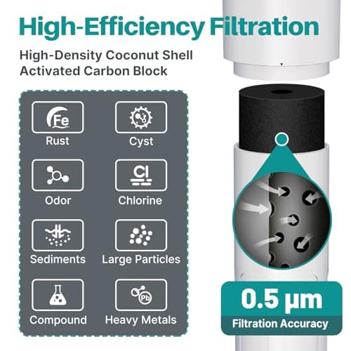 ICEPURE Under Sink Water Filter System, 3 Years or 22000 Gallons Ultra High Life NSF/ANSI 42 Certified, Removes Heavy Metals,Chlorine,Direct Connect Under Counter Drinking Water System, USA Tech