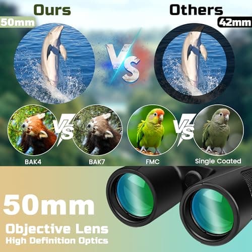 High Power 15X50 Binoculars for Adults Waterproof 50mm Big Eyepiece Fogproof Binoculars with BAK4 Prism FMC Lens for Outdoor Stargazing Hunting Traveling Wildlife Bird Watching (Black)