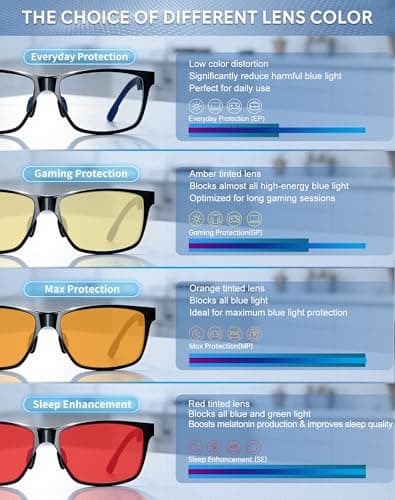 ANYLUV Blue Light Blocking Glasses Men Computer Gaming Glasses Lightweight Al-Mg Metal Anti Eyestrain Eye Protection