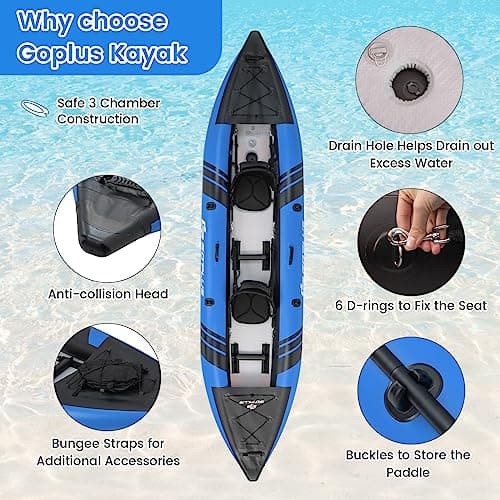 Goplus Tandem Inflatable Kayak, 12.5FT 2-Person Kayak for Adults w/507 LBS Weight Capacity, 2 Aluminium Oars, Padded Seat, 2 Fins, Hand Pump, Carry Bag, Repair Kit, Portable Touring Kayaks