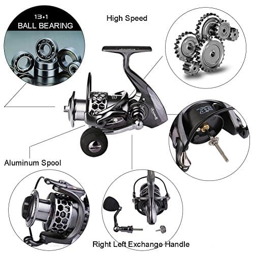 Sougayilang Fishing Reel 13+1BB Light Weight Ultra Smooth Aluminum Spinning Fishing Reel with Free Spare Graphite Spool