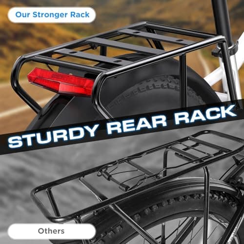 Electric Bike for Adults, 1000W Peak Ebike, 25MPH 60Miles Electric Mountain Bike, 26" Fat Tire Electric Bicycle with 48V 13AH Battery, Front Suspension,7 Speed, Rear Rack, UL 2849 Certified