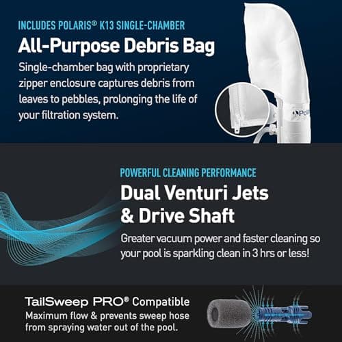 Polaris Vac-Sweep 280 Pressure-Side In-ground Pool Cleaner, Double Venturi Jet Powered, 31ft of Hose with an All Purpose Debris Bag
