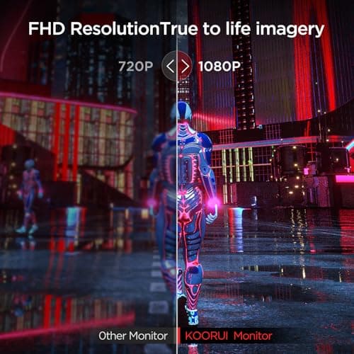 KOORUI Computer Monitor 22 Inch PC Gaming Full HD 1080P 100Hz VA Panel LCD Display with Adpitive sync (HDMI/VGA/VESA 100x100mm/Audio Out)