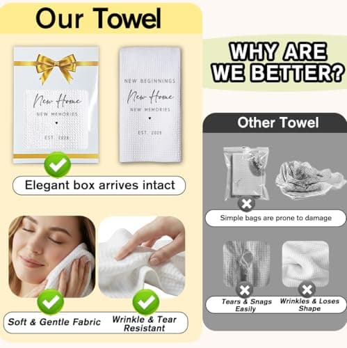 1PC Housewarming Gifts for New House 2026 Kitchen Towels, New Beginnings Hand Towels, Ideal Gifts for Homeowner Decorative,Welcoming Home Sweet Home Tea Towels-Ab02 B0FLJJ6DXR