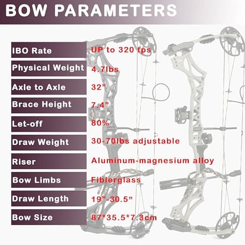 Compound Bow Kit, Hunting and Target, Limb Made in USA,Draw Weight 30-70 lbs Adjustable, Draw Length 19-30.5",up to IBO 320FPS Speed, Package with Archery Hunting Accessories